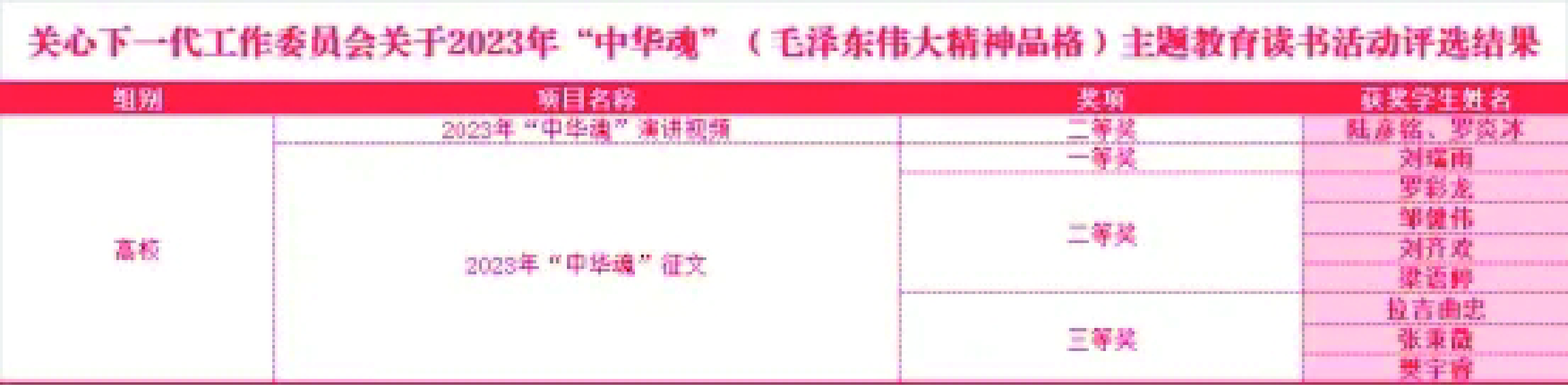 1716272389969044212.jpg 微党建_画板 1.jpg