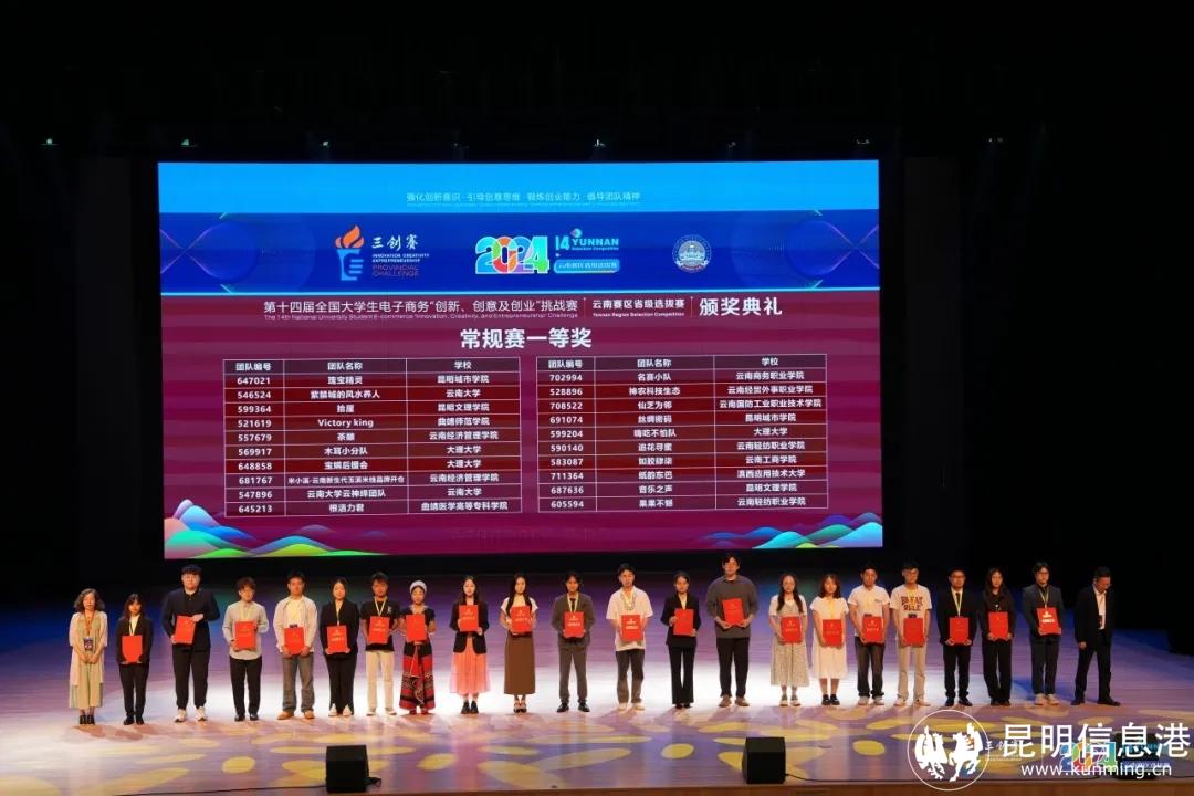 “三创赛”云南赛区省级选拔赛 世俱杯sjb官网荣获2项省级奖